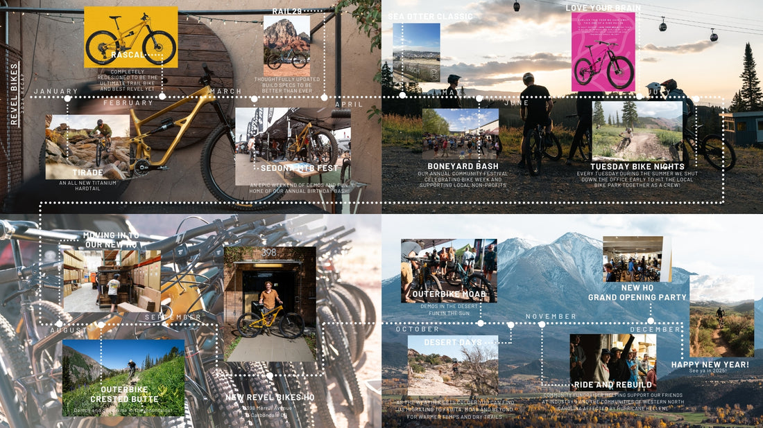 2024 Revel Recap (Website)