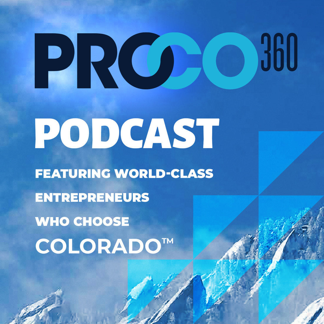PROCO360-Podcast_1400_tile_final_reduced2