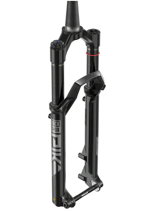 RANGER 2026 - Fork Options