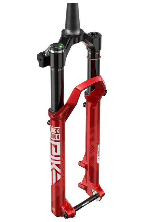 RANGER 2026 - Fork Options